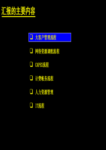 (二)各关键流程现状及改进方向