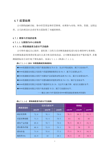 卓越绩效自评报告(4B经营结果)