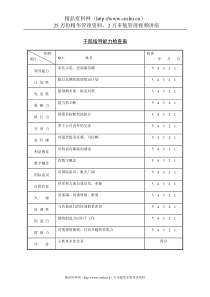 229干部指导能力检查表