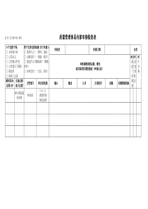 TS16949体系质量成本管理内部审核检查表