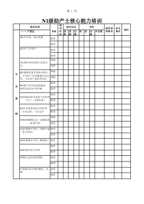 XXXX日最新助产士层级培训表格电子版