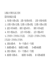 人教版小学数学总复习资料