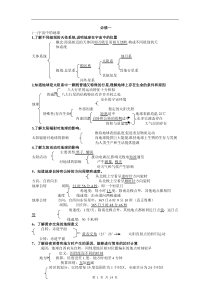 广东省普通高中学业水平考试地理测试完全提纲