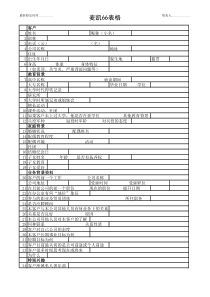 麦凯66表格人际关系表格