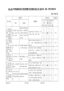 06目标控制程序