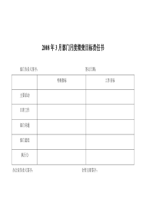 07人力资源班月度绩效目标责任书