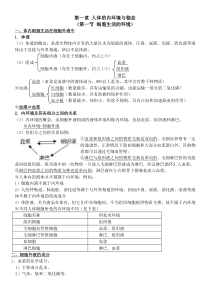 1-1-细胞生活的环境(知识点)