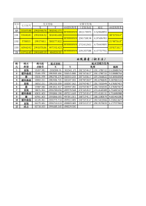 三维坐标计算程序