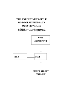 360度领导评估（DOC 7页）