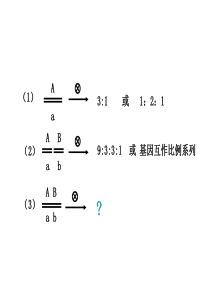 新连锁与互换定律2017917