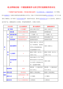 旺点网络在线一卡通连锁软件与其它同行连锁软件的对比