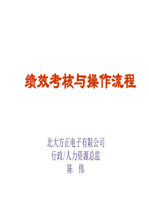 (盛高培训之二）绩效考核与操作流程资料（PPT 22页）