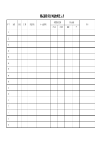 疫情防控每日体温监测表