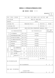 XXXX版建筑资料员钢筋工程检验批必备资料、电子版的。