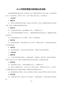 XX公司授权管理内部控制业务流程