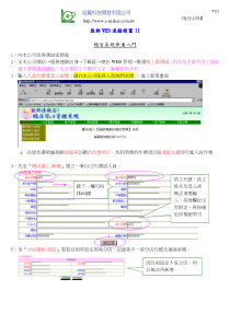 服饰WEB连锁精灵II