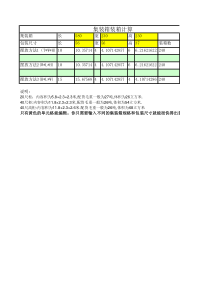 集装箱装箱计算