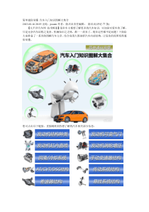 汽车入门知识图解大集合_高清版