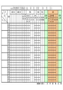 民办学校工资核算表格