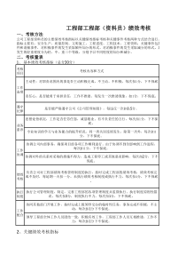 工程部工程部(资料员)绩效考核