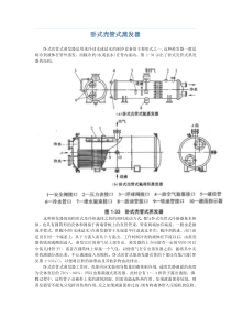 卧式壳管式蒸发器