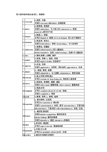 四六级考前冲刺必备词汇