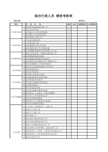 综合行政人员绩效考核表