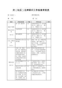 村社区法律顾问工作检查考核表