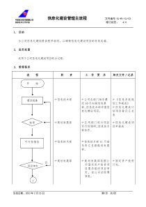 02主流程