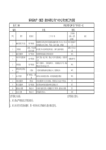 02交楼流程