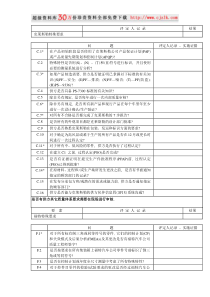 【质量管理精品文档】QSA内部品质稽核查核总表