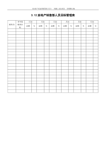 3.12房地产销售部人员目标管理表