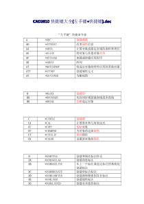 CAD2010快捷键大全及操作方法与技巧