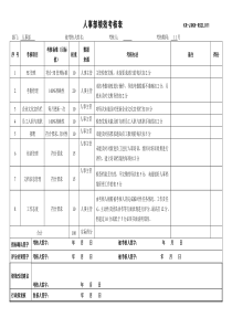 绩效考核表人事助理