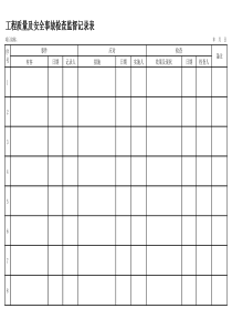 绩效考核评分表(安全质量、工程进度、团队建设)