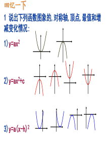 二次函数图像与性质(4)(2011.11.18)