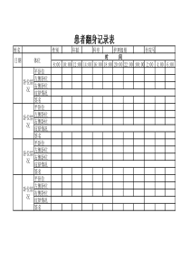 患者翻身记录表