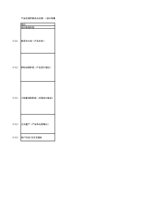 设计到量产