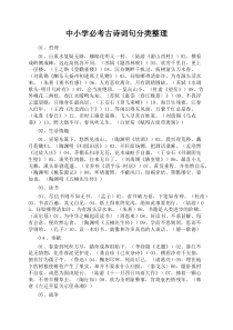 中小学必考古诗词句分类整理