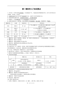 【推荐】浙教版七年级上科学知识点总结