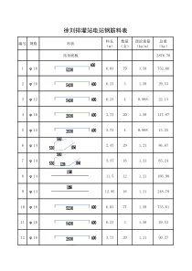 钢筋下料单