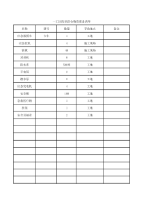 防汛防台物资清单