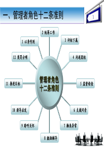 NO01--管理者角色