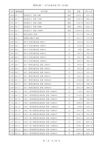 电力建设工程概算定额1-5册EXECL版13