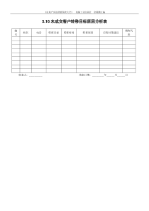 5.16未成交客户转移目标原因分析表