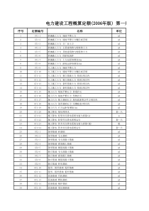 电力建设工程概预算定额(XXXX年版)(1)