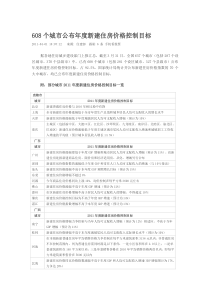 608个城市公布年度新建住房价格控制目标