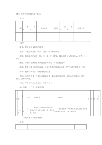 电影、电视分镜头脚本格式