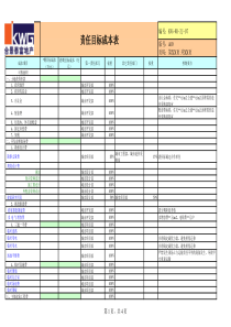 7－责任目标成本表KWG-WR-ZJ-07