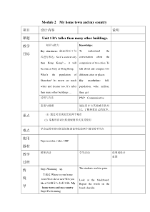 外研版八年级上册：Module-2--My-home-town-and-my-country单元精美